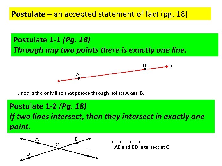 Postulate – an accepted statement of fact (pg. 18) Postulate 1 -1 (Pg. 18)