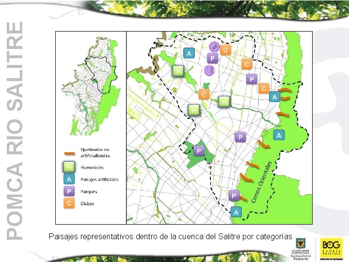 POMCA RIO SALITRE Paisajes representativos dentro de la cuenca del Salitre por categorías 