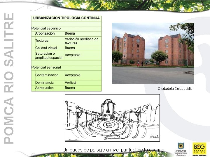 POMCA RIO SALITRE Ciudadela Colsubsidio Unidades de paisaje a nivel puntual de la cuenca