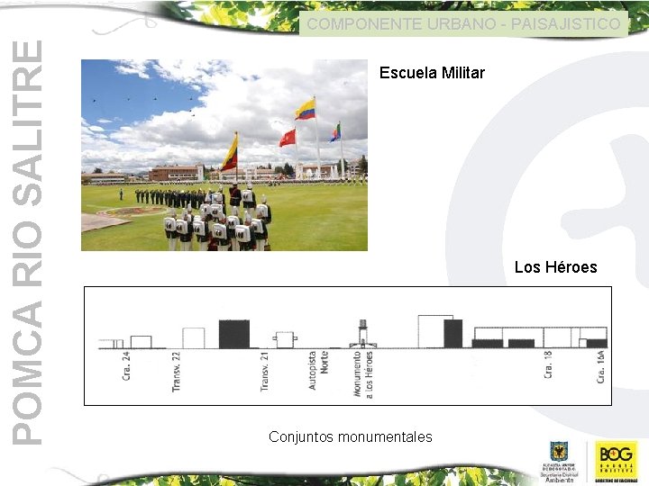 POMCA RIO SALITRE COMPONENTE URBANO - PAISAJISTICO Escuela Militar Los Héroes Conjuntos monumentales 