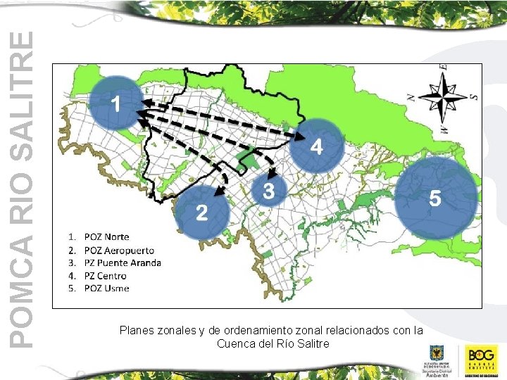 POMCA RIO SALITRE Planes zonales y de ordenamiento zonal relacionados con la Cuenca del