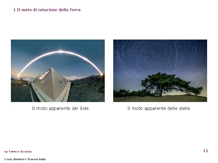 1 Il moto di rotazione della Terra Il moto apparente del Sole La Terra 1 Il moto di rotazione della Terra Il moto apparente del Sole La Terra