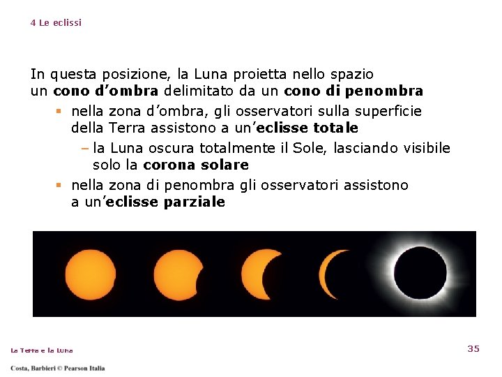 4 Le eclissi In questa posizione, la Luna proietta nello spazio un cono d’ombra 4 Le eclissi In questa posizione, la Luna proietta nello spazio un cono d’ombra