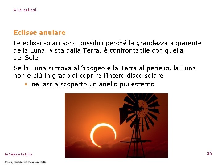 4 Le eclissi Eclisse anulare Le eclissi solari sono possibili perché la grandezza apparente 4 Le eclissi Eclisse anulare Le eclissi solari sono possibili perché la grandezza apparente