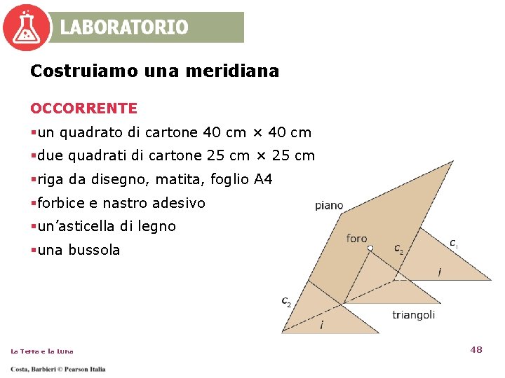 Costruiamo una meridiana OCCORRENTE §un quadrato di cartone 40 cm × 40 cm §due Costruiamo una meridiana OCCORRENTE §un quadrato di cartone 40 cm × 40 cm §due