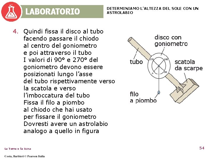 DETERMINIAMO L’ALTEZZA DEL SOLE CON UN ASTROLABIO 4. Quindi fissa il disco al tubo DETERMINIAMO L’ALTEZZA DEL SOLE CON UN ASTROLABIO 4. Quindi fissa il disco al tubo
