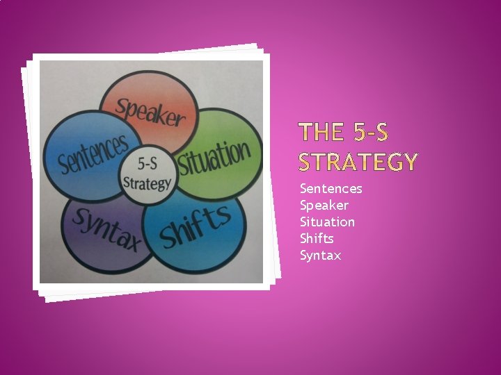 Sentences Speaker Situation Shifts Syntax 