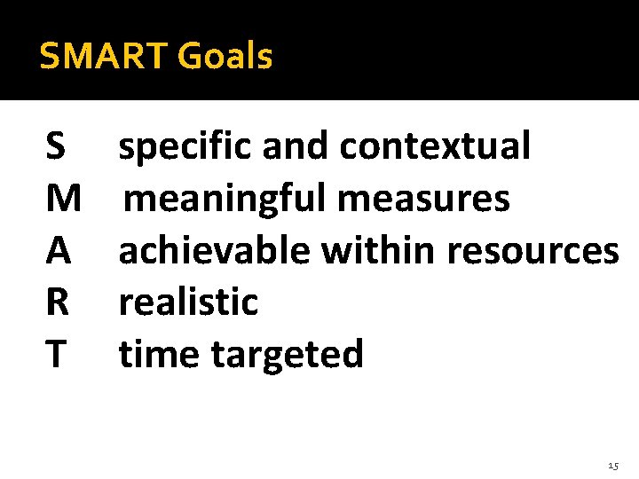 SMART Goals S M A R T specific and contextual meaningful measures achievable within