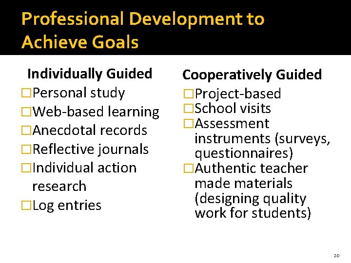 Professional Development to Achieve Goals Individually Guided �Personal study �Web-based learning �Anecdotal records �Reflective