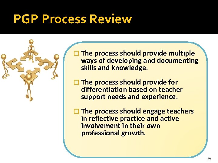 PGP Process Review � The process should provide multiple ways of developing and documenting