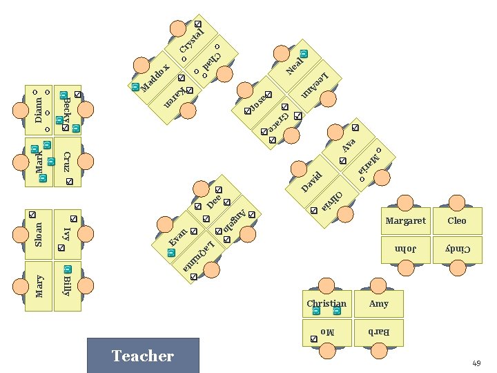 Christian Amy Mo Barb n va E D ee ia Sloan D O liv