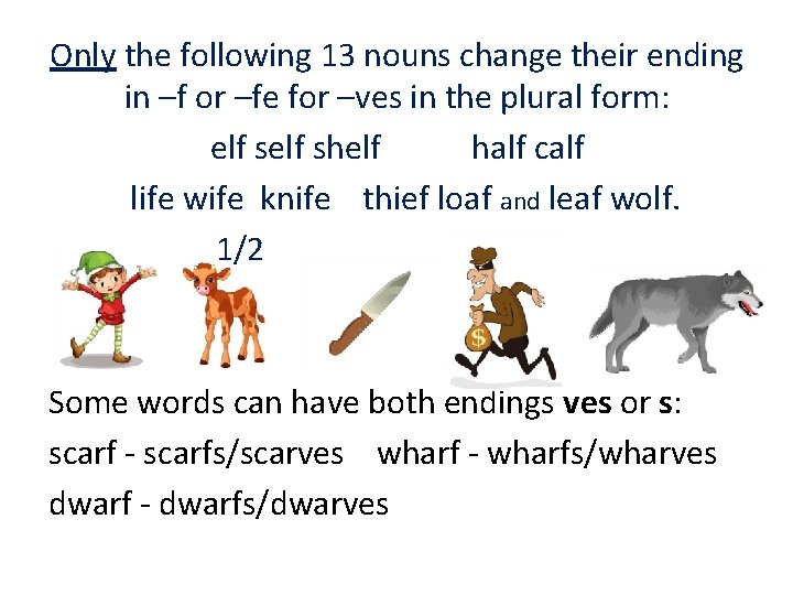 Only the following 13 nouns change their ending in –f or –fe for –ves