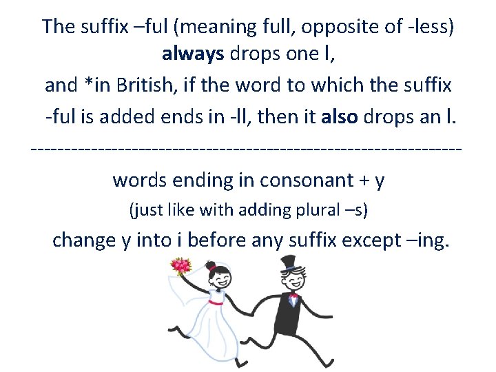 The suffix –ful (meaning full, opposite of -less) always drops one l, and *in