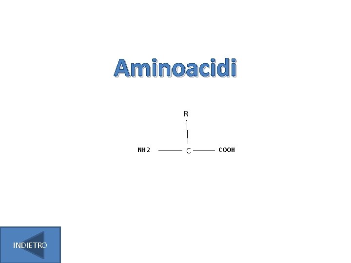 Aminoacidi R NH 2 INDIETRO C COOH 
