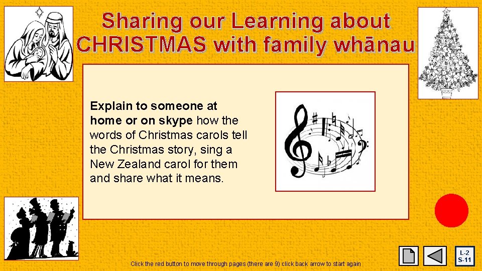 Sharing our Learning about CHRISTMAS with family whānau Make a list of family Share