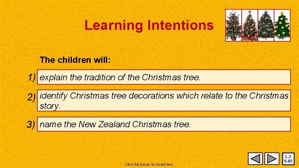 Learning Intentions The children will: 1) explain the tradition of the Christmas tree. 2)