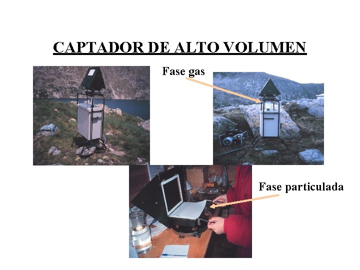 CAPTADOR DE ALTO VOLUMEN Fase gas Fase particulada CAPTADOR DE ALTO VOLUMEN Fase gas Fase particulada