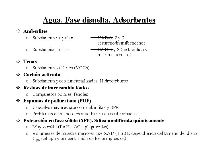 Agua. Fase disuelta. Adsorbentes v Amberlites o Substancias no polares o Substancias polares XAD-1, Agua. Fase disuelta. Adsorbentes v Amberlites o Substancias no polares o Substancias polares XAD-1,