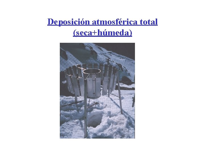 Deposición atmosférica total (seca+húmeda) Deposición atmosférica total (seca+húmeda)