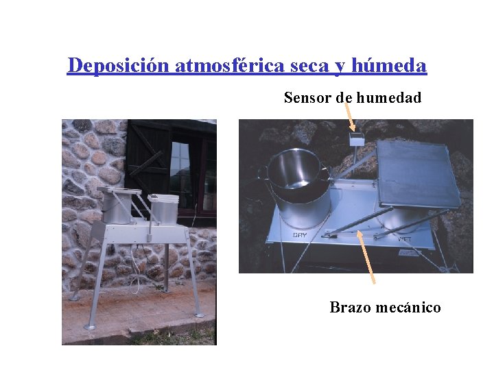 Deposición atmosférica seca y húmeda Sensor de humedad Brazo mecánico Deposición atmosférica seca y húmeda Sensor de humedad Brazo mecánico