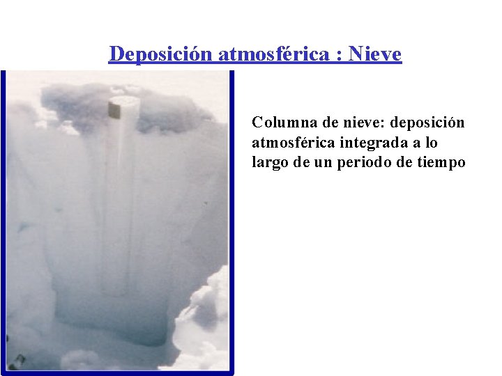 Deposición atmosférica : Nieve Columna de nieve: deposición atmosférica integrada a lo largo de Deposición atmosférica : Nieve Columna de nieve: deposición atmosférica integrada a lo largo de