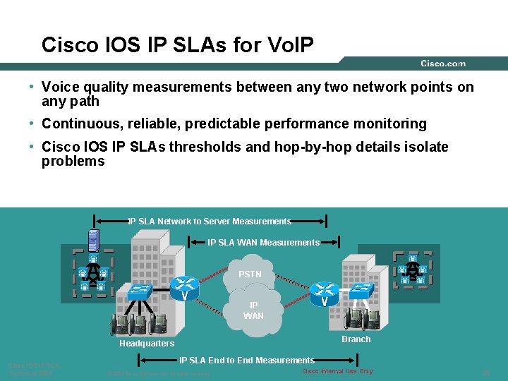 Cisco IOS IP SLAs for Vo. IP • Voice quality measurements between any two Cisco IOS IP SLAs for Vo. IP • Voice quality measurements between any two