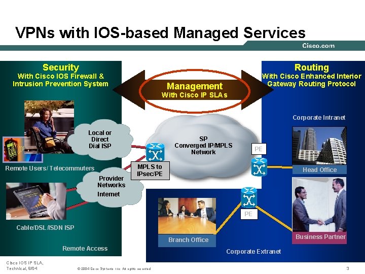 VPNs with IOS-based Managed Services Security Routing With Cisco IOS Firewall & Intrusion Prevention VPNs with IOS-based Managed Services Security Routing With Cisco IOS Firewall & Intrusion Prevention