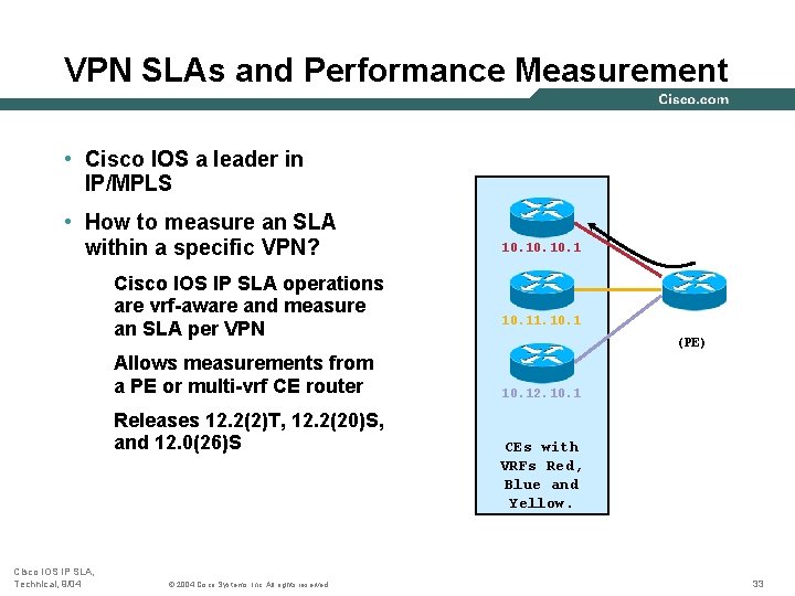 VPN SLAs and Performance Measurement • Cisco IOS a leader in IP/MPLS • How VPN SLAs and Performance Measurement • Cisco IOS a leader in IP/MPLS • How