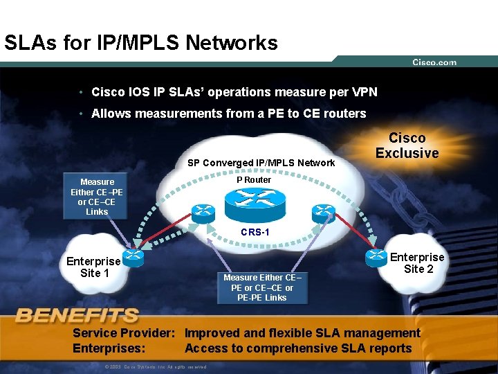 SLAs for IP/MPLS Networks • Cisco IOS IP SLAs’ operations measure per VPN • SLAs for IP/MPLS Networks • Cisco IOS IP SLAs’ operations measure per VPN •