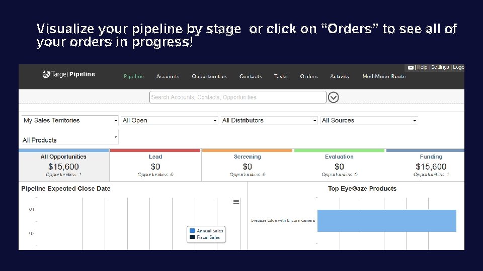 Visualize your pipeline by stage or click on “Orders” to see all of your