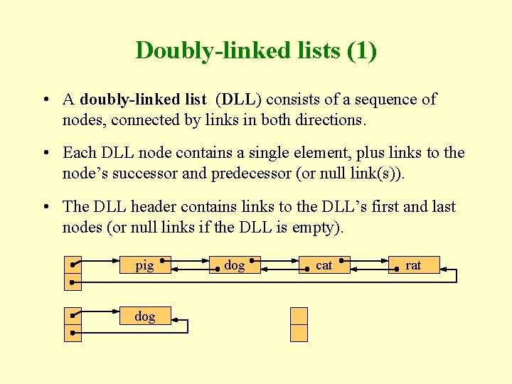 Doubly-linked lists (1) • A doubly-linked list (DLL) consists of a sequence of nodes,