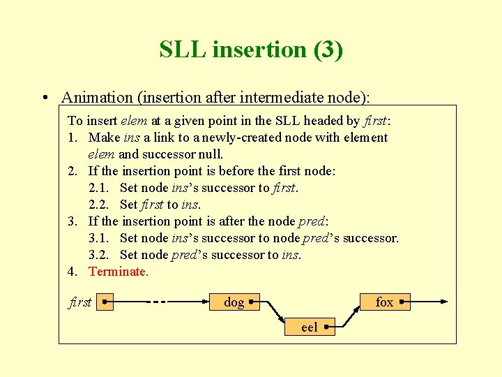 SLL insertion (3) • Animation (insertion after intermediate node): To insert elem at a