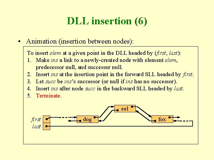 DLL insertion (6) • Animation (insertion between nodes): To insert elem at a given