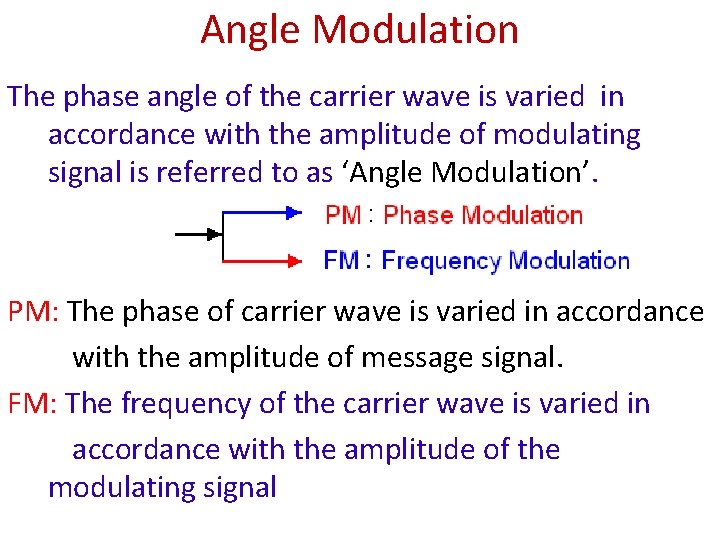 Angle Modulation The phase angle of the carrier wave is varied in accordance with