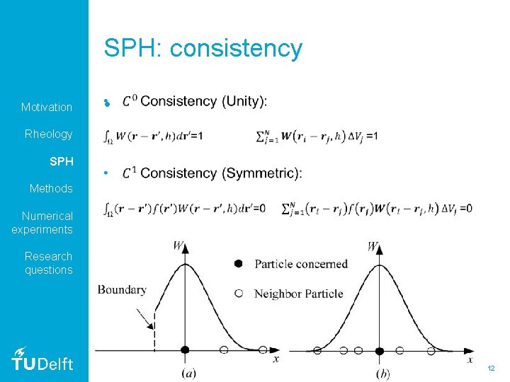 SPH: consistency Motivation • Rheology SPH Methods Numerical experiments Research questions 12 