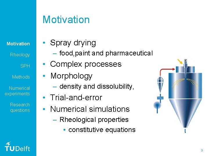Motivation Rheology SPH Methods Numerical experiments Research questions • Spray drying – food, paint