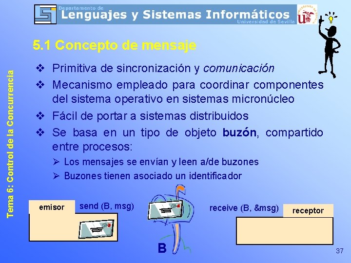 Tema 6: Control de la Concurrencia 5. 1 Concepto de mensaje v Primitiva de