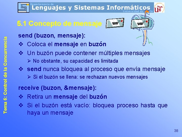 Tema 6: Control de la Concurrencia 5. 1 Concepto de mensaje send (buzon, mensaje):