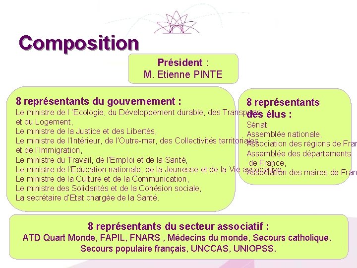 Composition Président : M. Etienne PINTE 8 représentants du gouvernement : 8 représentants Le