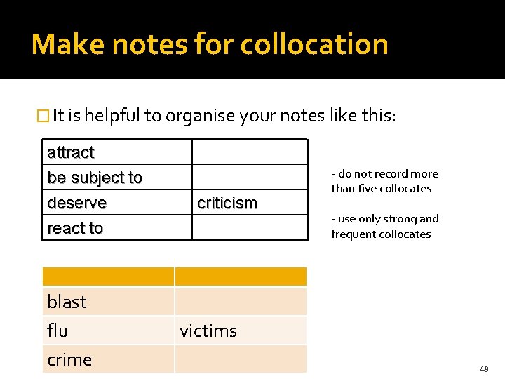 Make notes for collocation � It is helpful to organise your notes like this: