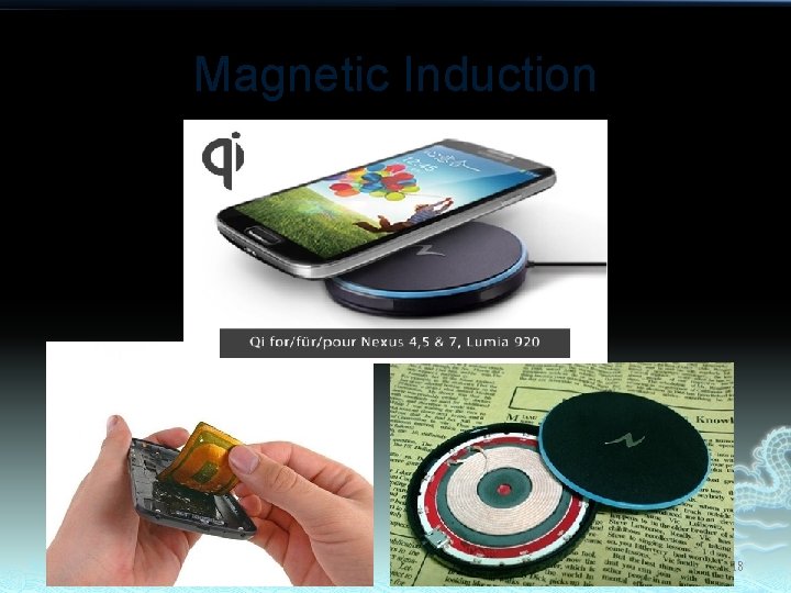 Magnetic Induction 18 