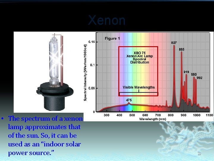 Xenon • The spectrum of a xenon lamp approximates that of the sun. So,