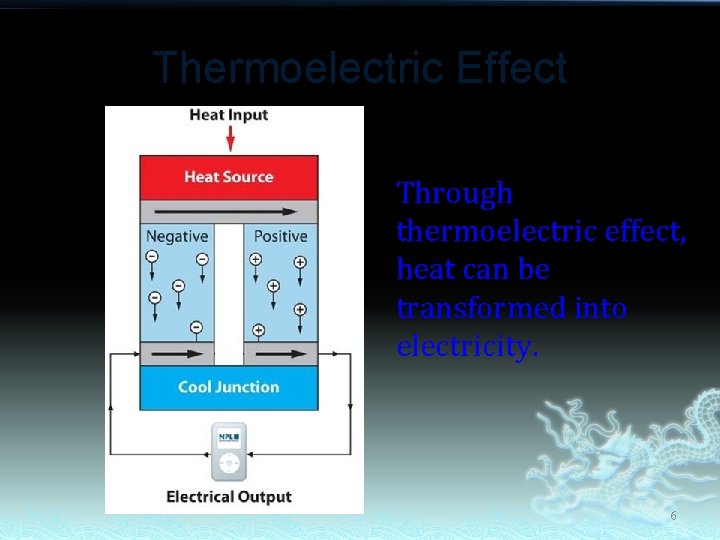 Thermoelectric Effect Through thermoelectric effect, heat can be transformed into electricity. 6 