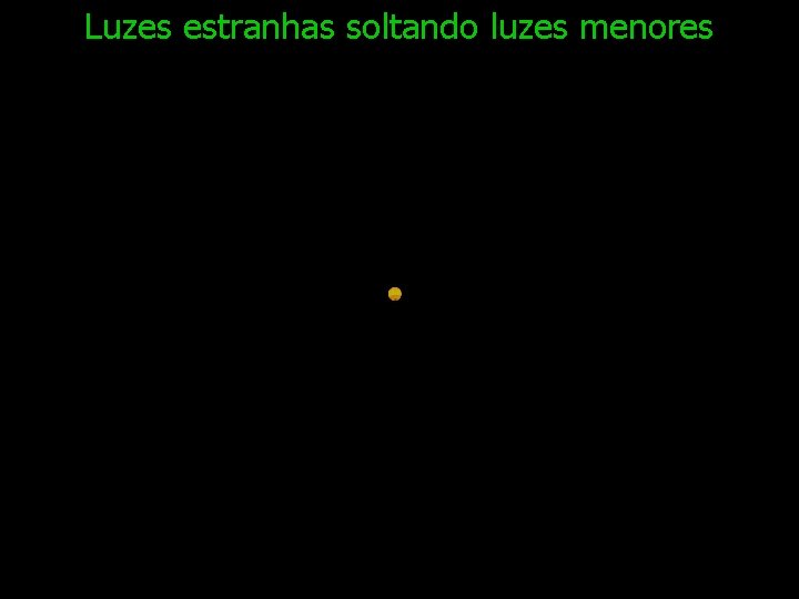 Luzes estranhas soltando luzes menores 