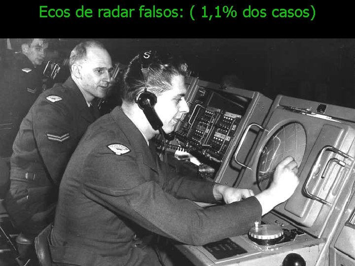 Ecos de radar falsos: ( 1, 1% dos casos) 