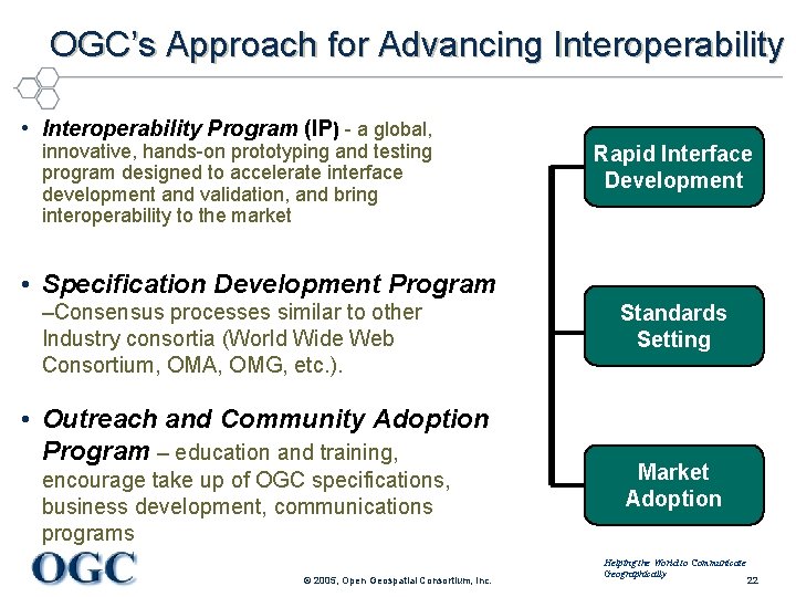 OGC’s Approach for Advancing Interoperability • Interoperability Program (IP) - a global, innovative, hands-on