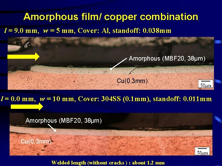 Amorphous film/ copper combination l = 9. 0 mm, w = 5 mm, Cover: