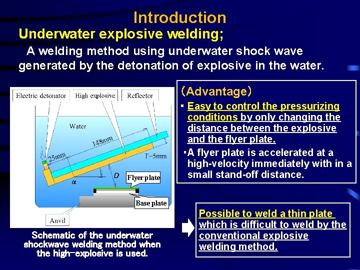 Introduction Underwater explosive welding; 　A welding method using underwater shock wave generated by the