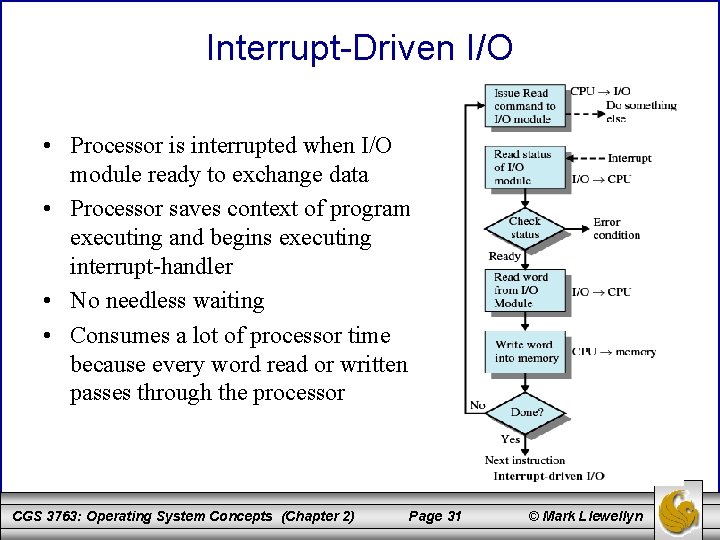 Interrupt-Driven I/O • Processor is interrupted when I/O module ready to exchange data •