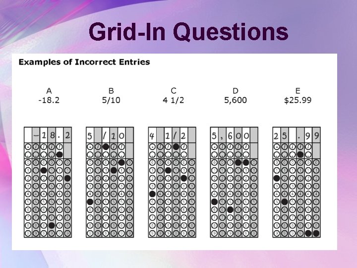 Grid-In Questions 